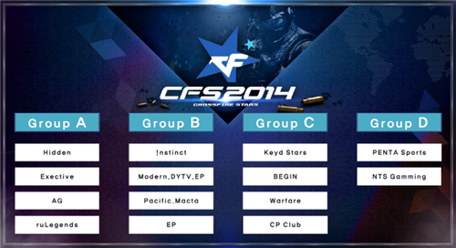 在竞争白热 在竞争白热