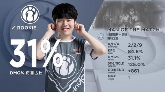 侧翼即刻补 侧翼即刻补